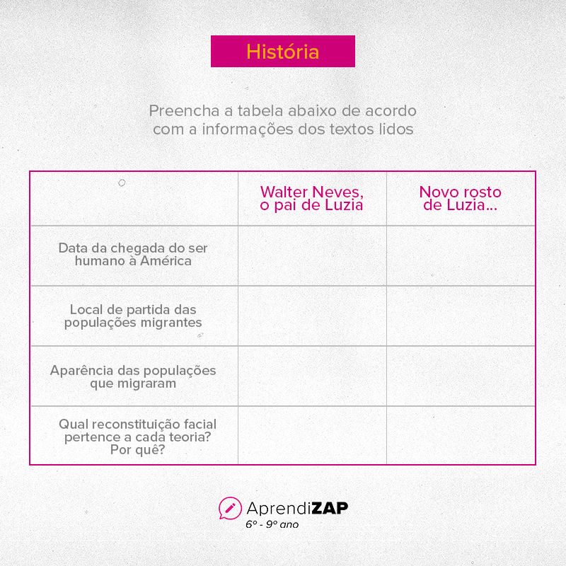 Mídia do exercício 1