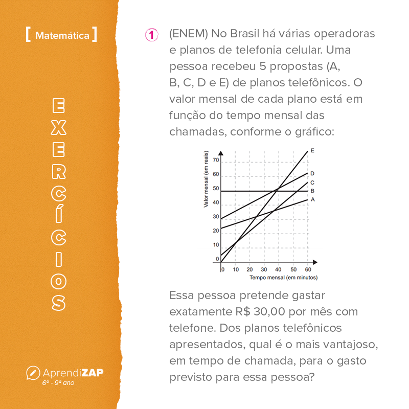 Mídia do exercício 1