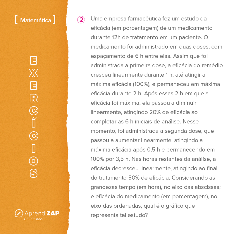 Mídia do exercício 2