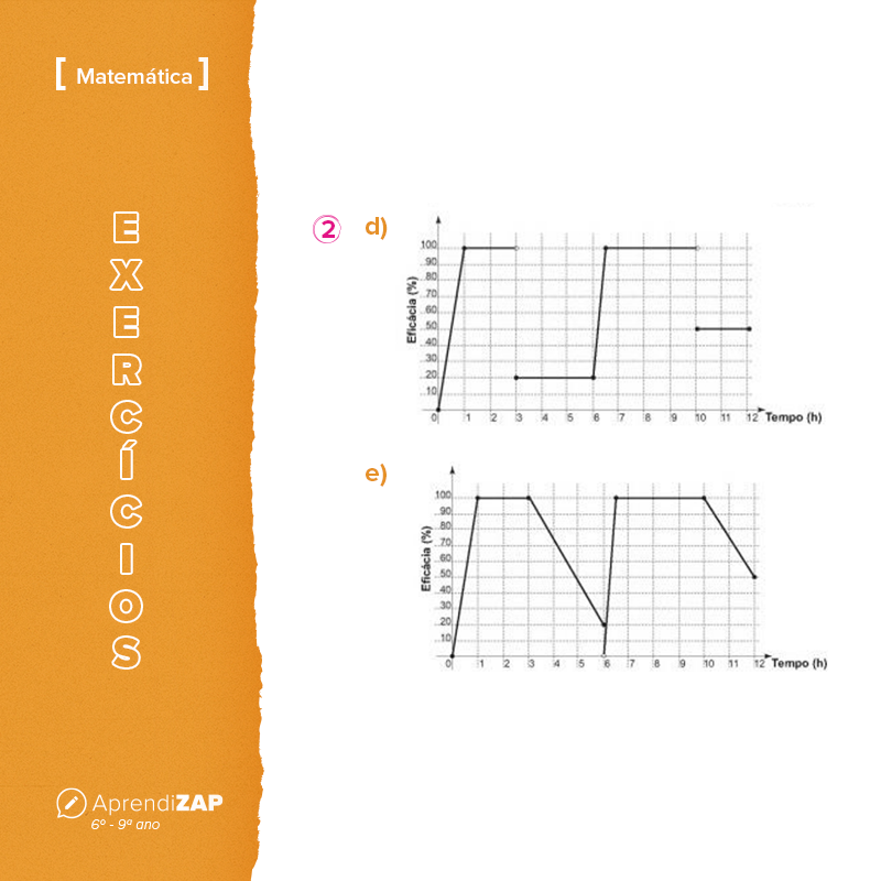 Mídia do exercício 4
