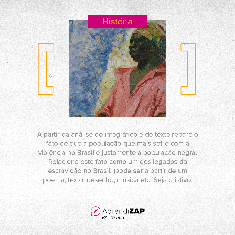 Mídia do exercício 1