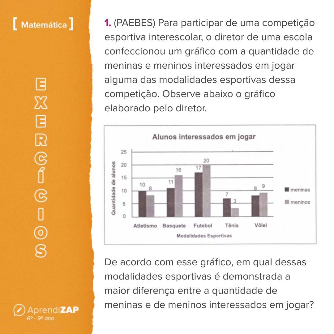 Mídia do exercício 1