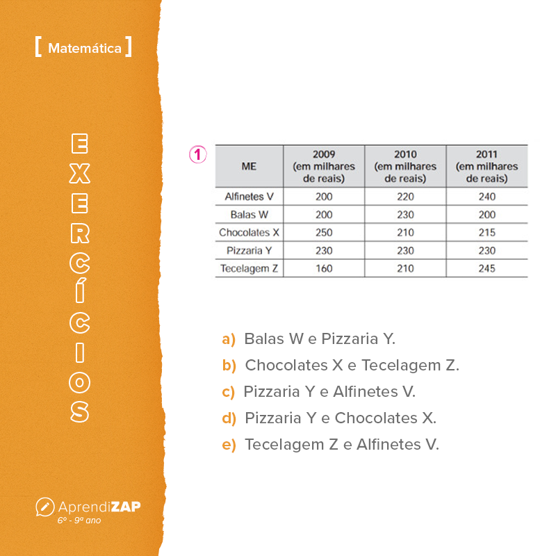 Mídia do exercício 2