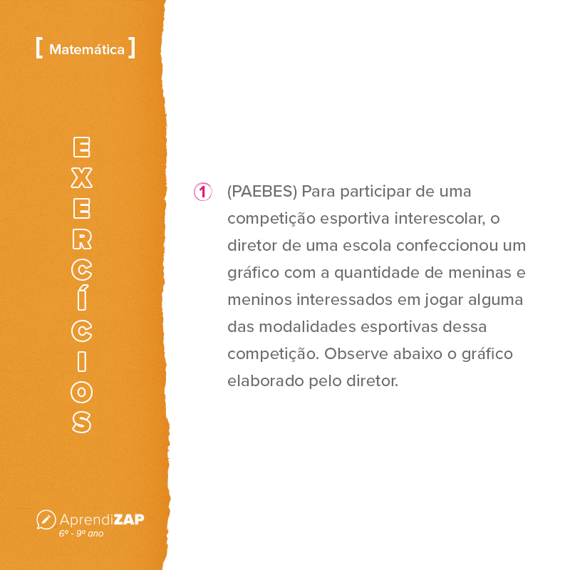 Mídia do exercício 1