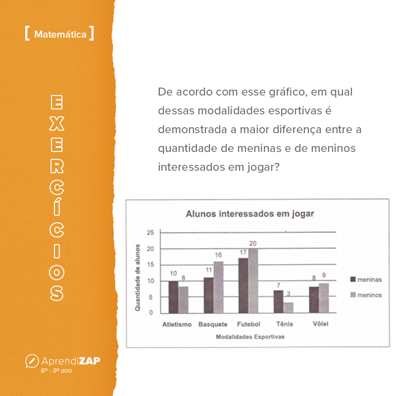 Mídia do exercício 2