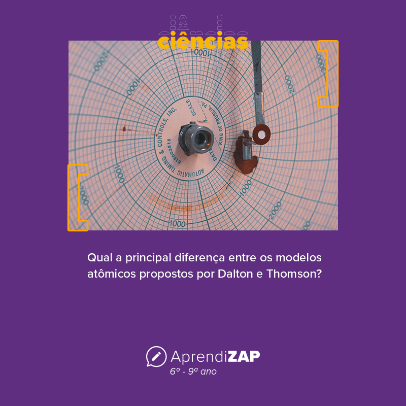 Mídia do exercício 1