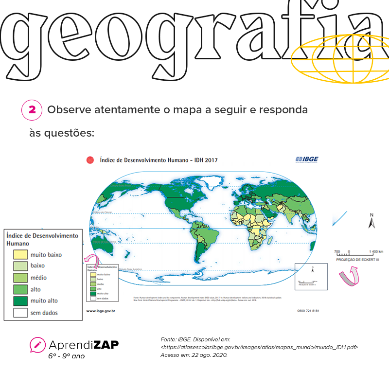Mídia do exercício 2