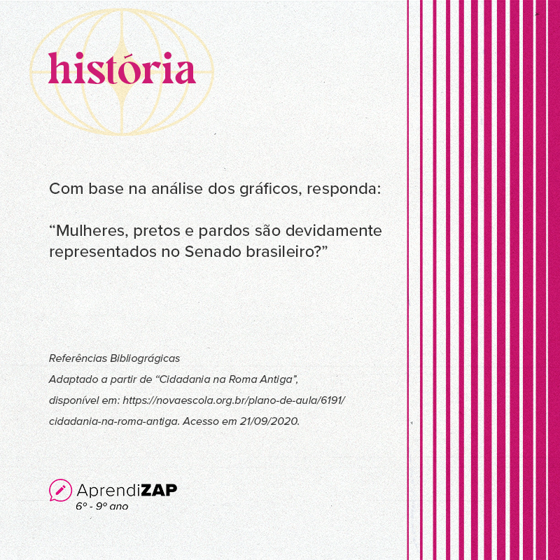 Mídia do exercício 4