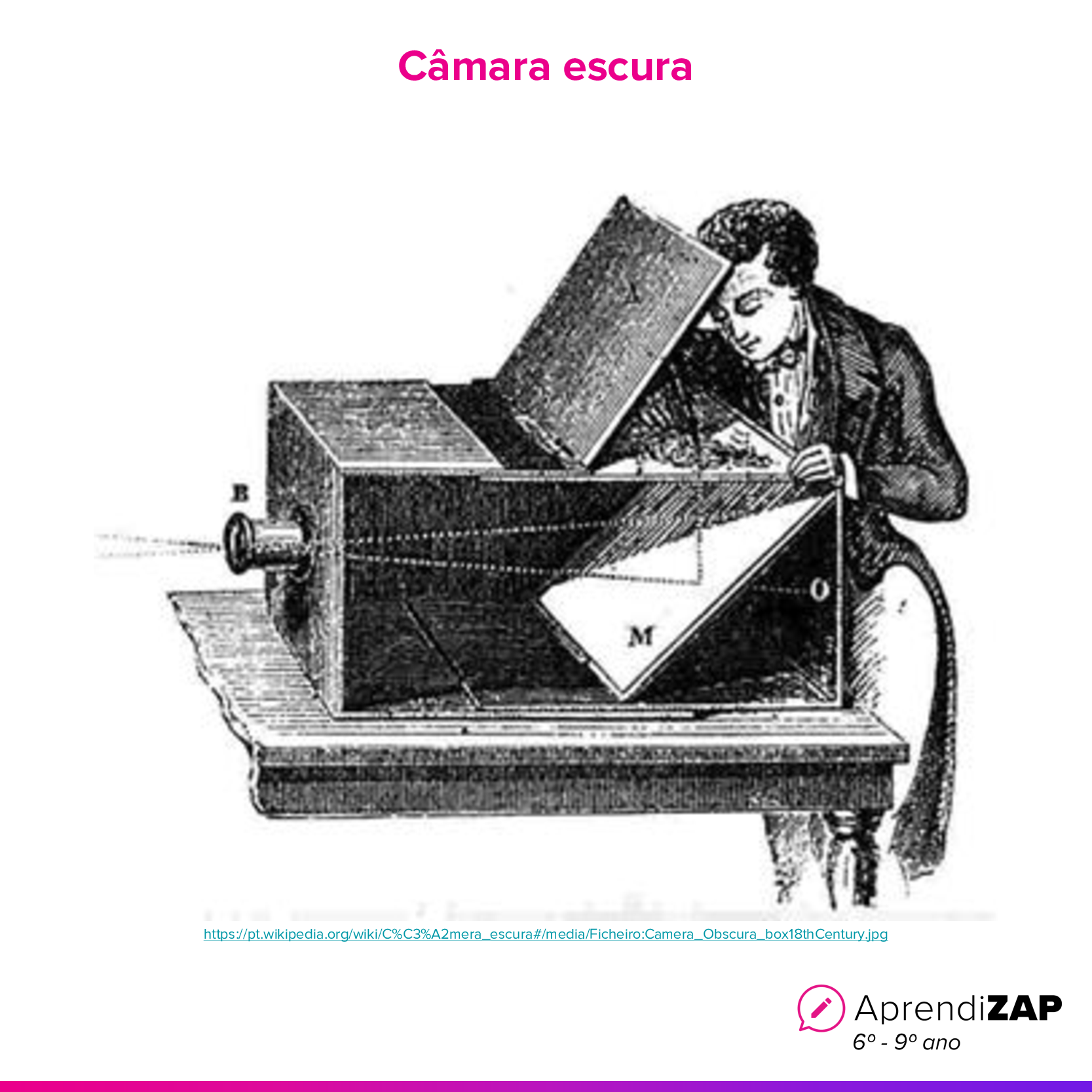 Imagem do exercício 1