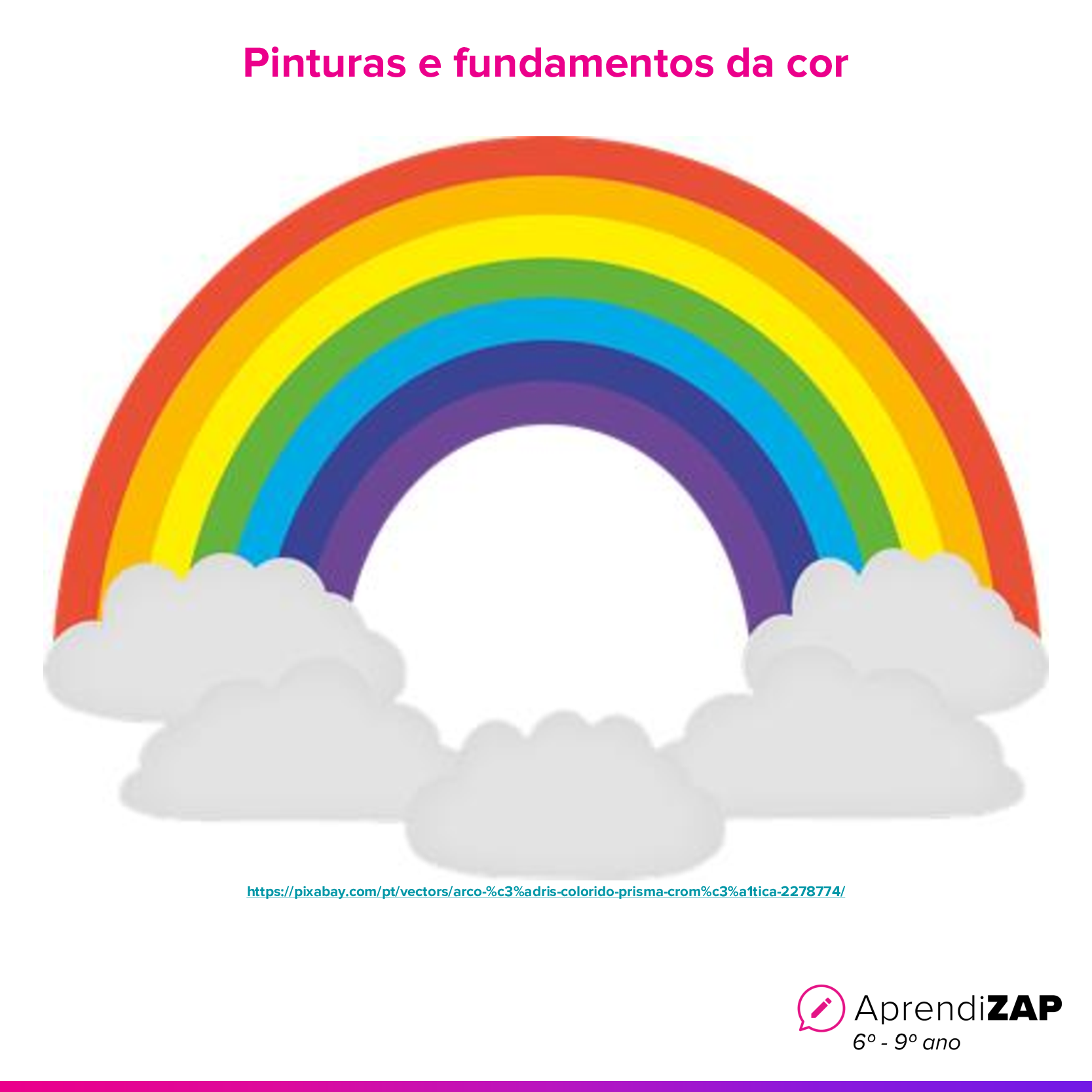 Imagem do exercício 1