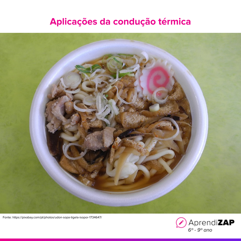 Imagem do exercício 1