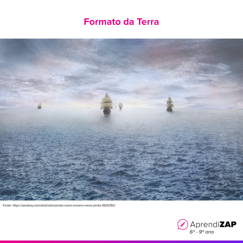 Imagem do exercício 1