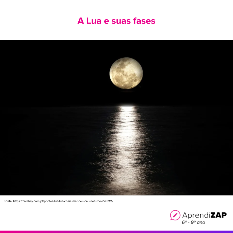 Imagem do exercício 1