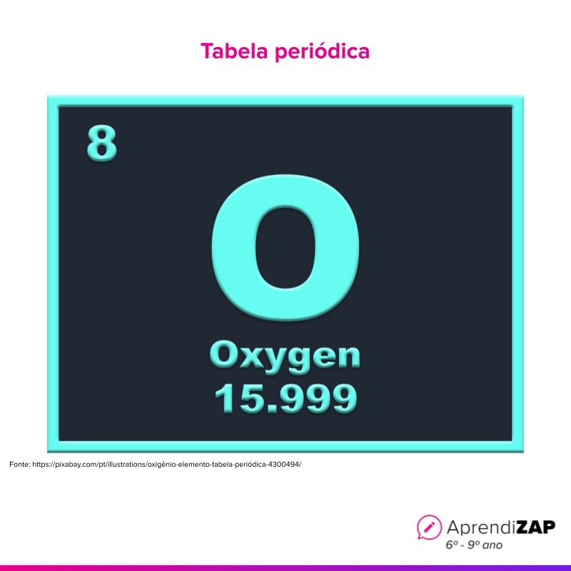 Imagem do exercício 1