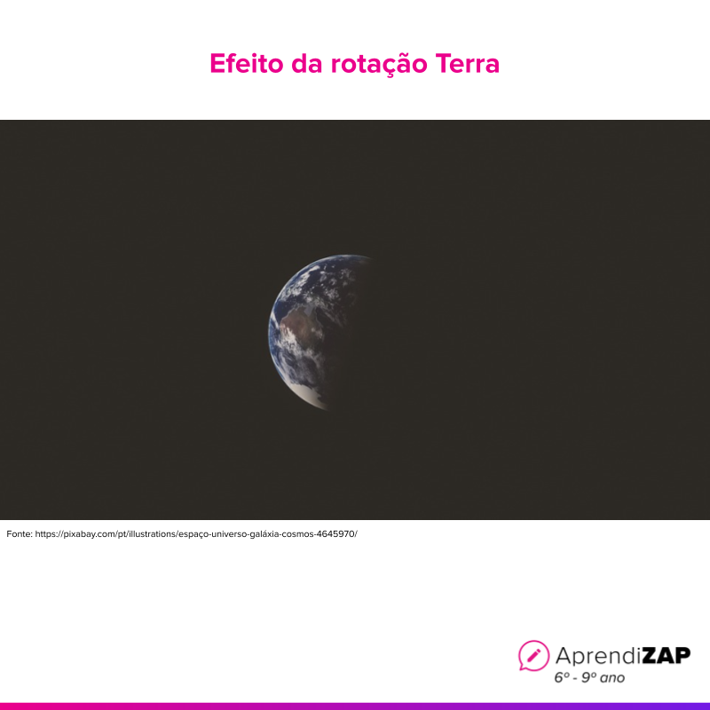 Imagem do exercício 1