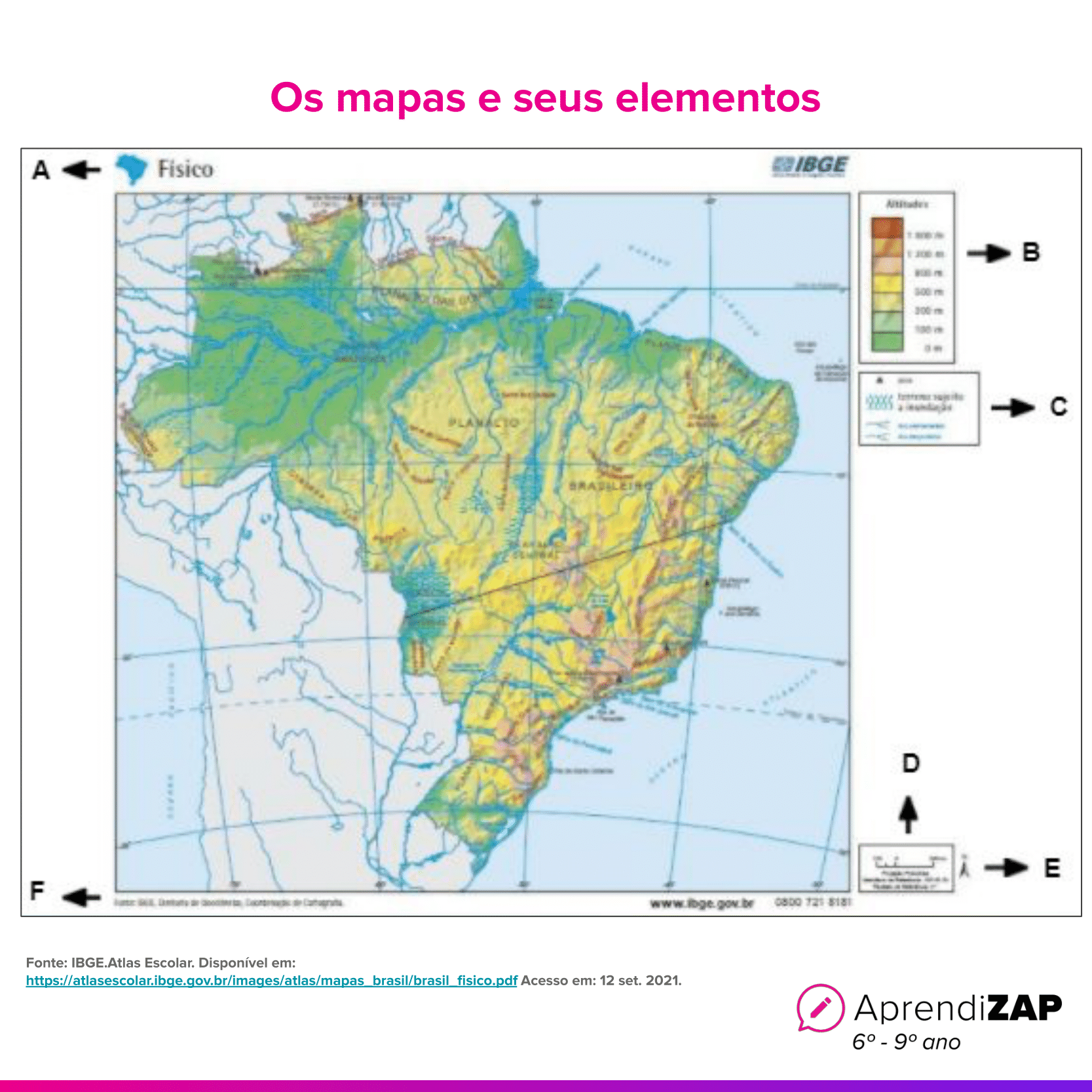 Imagem do exercício 1