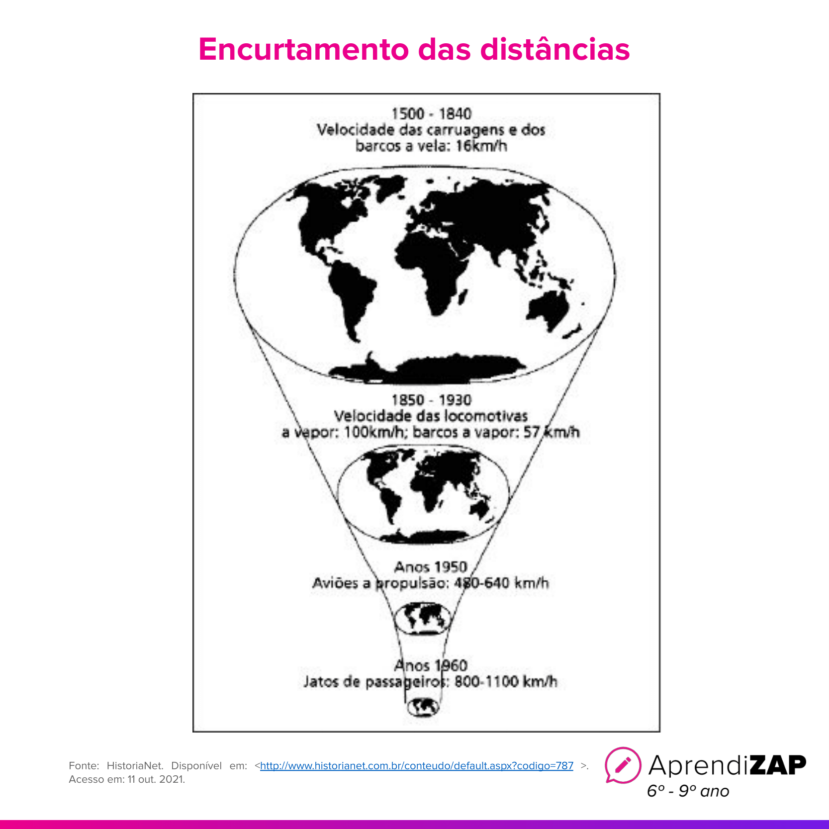 Imagem do exercício 1