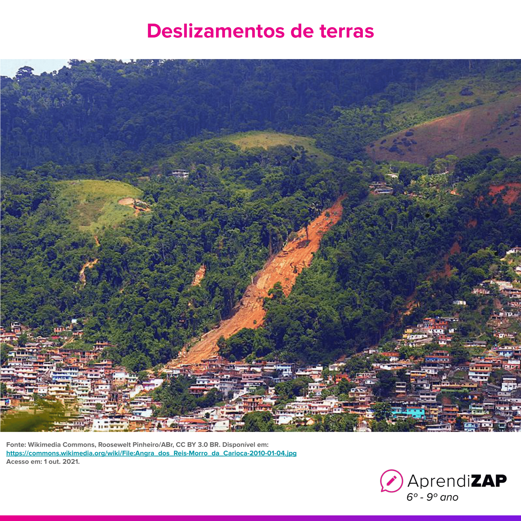 Imagem do exercício 1