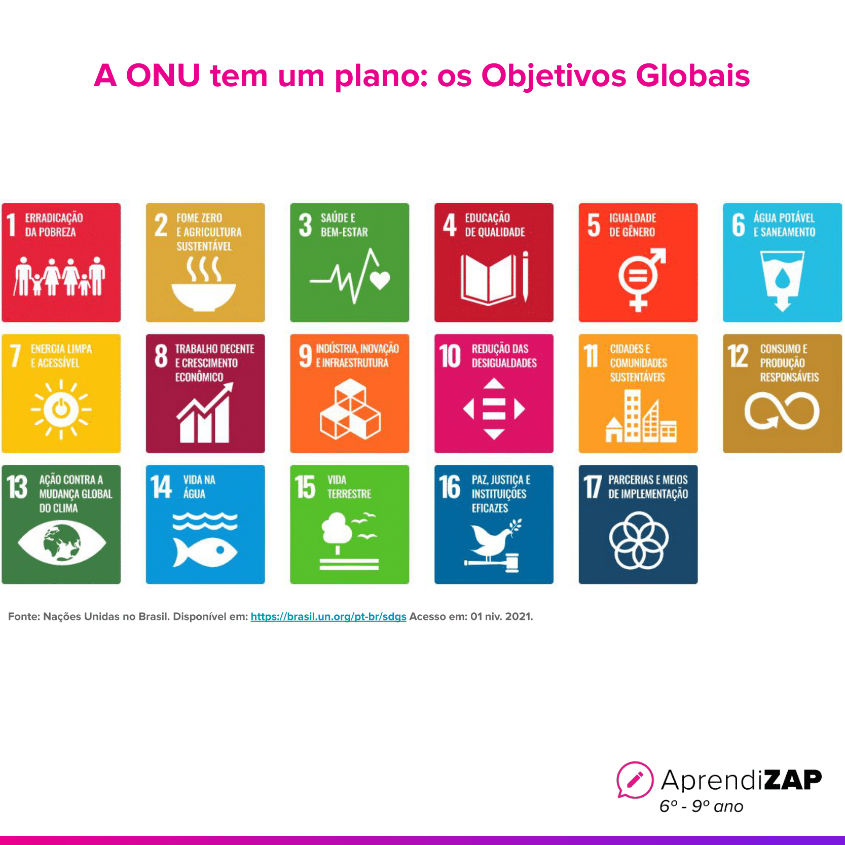 Imagem do exercício 1