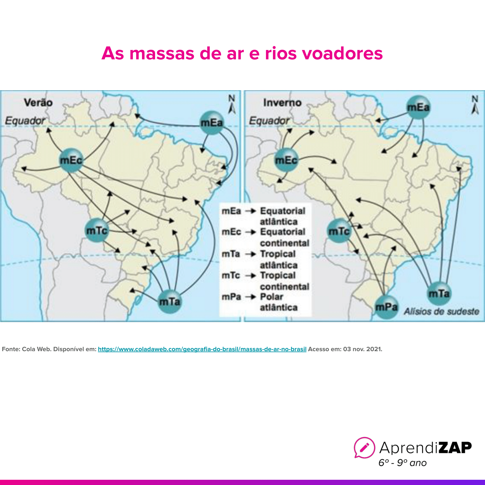 Imagem do exercício 1