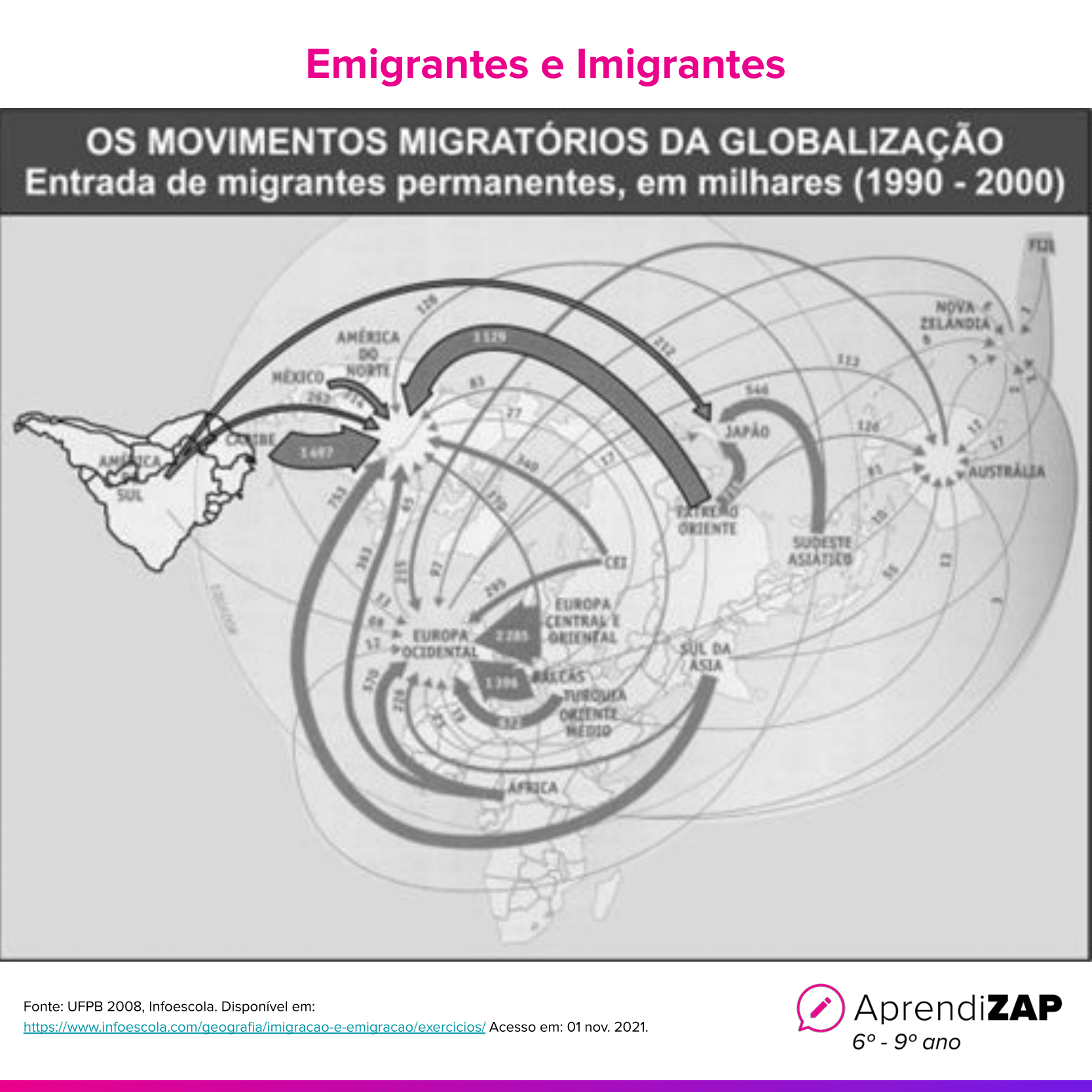 Imagem do exercício 1
