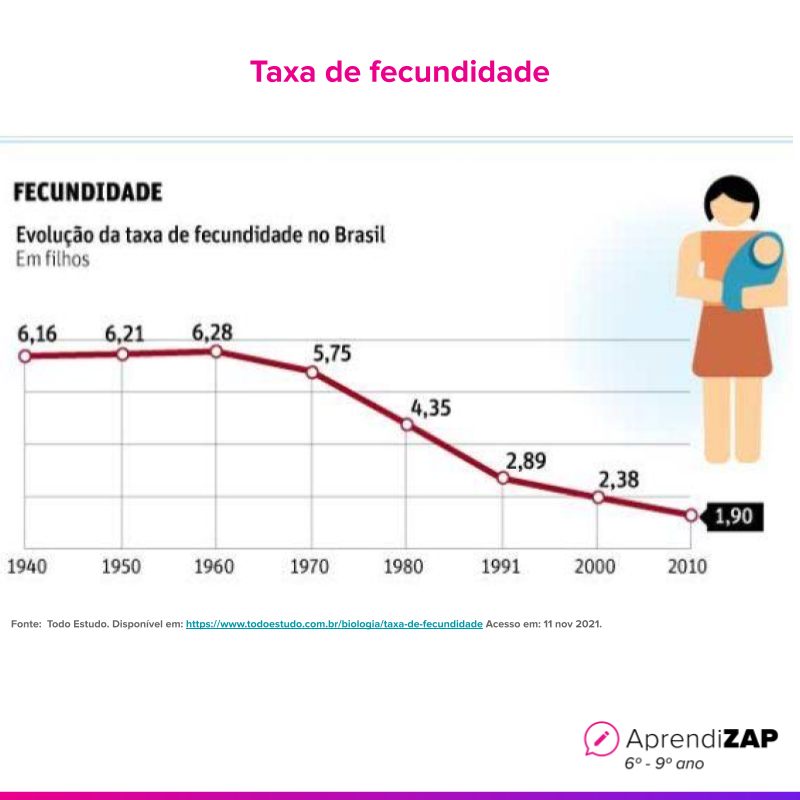 Imagem do exercício 1