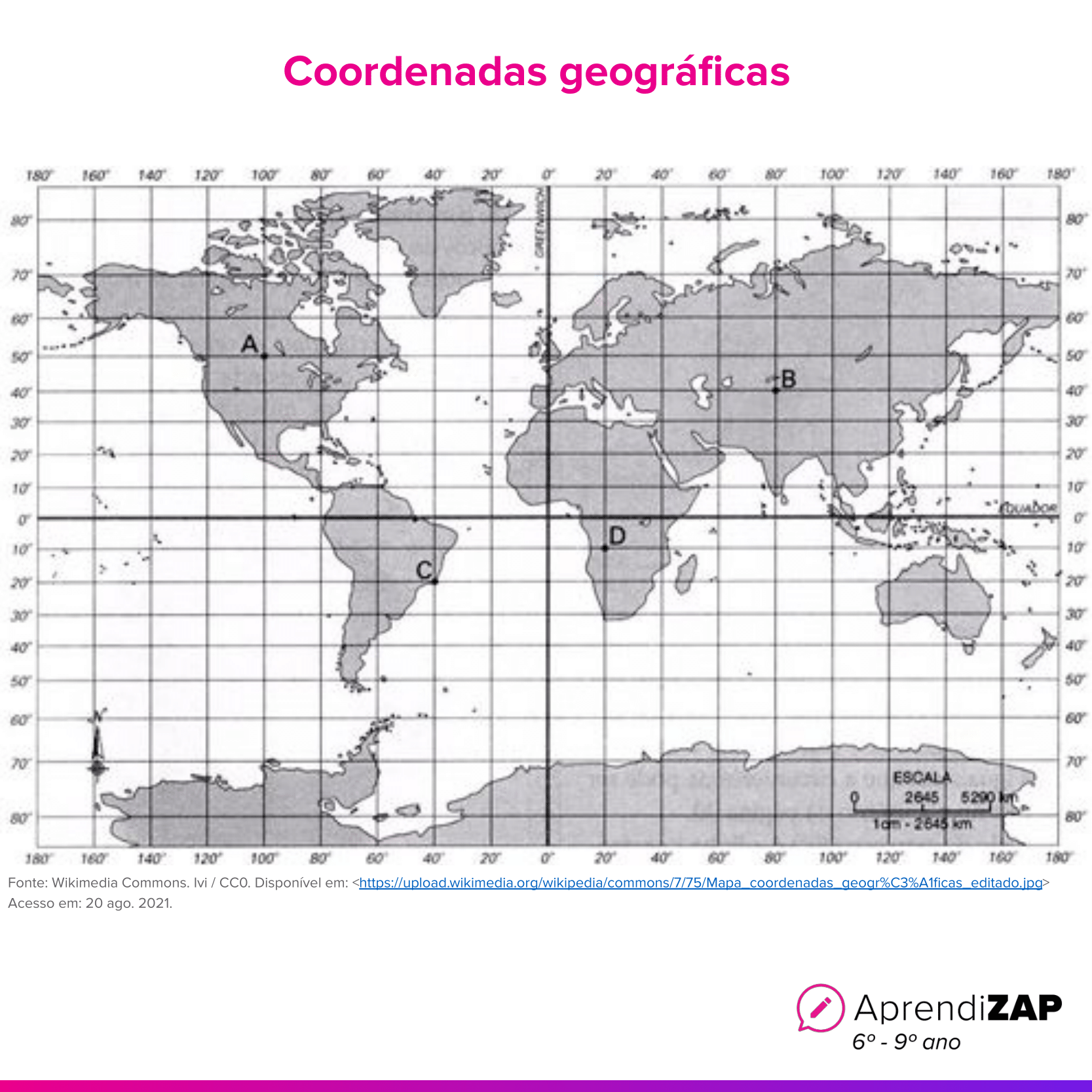 Imagem do exercício 1