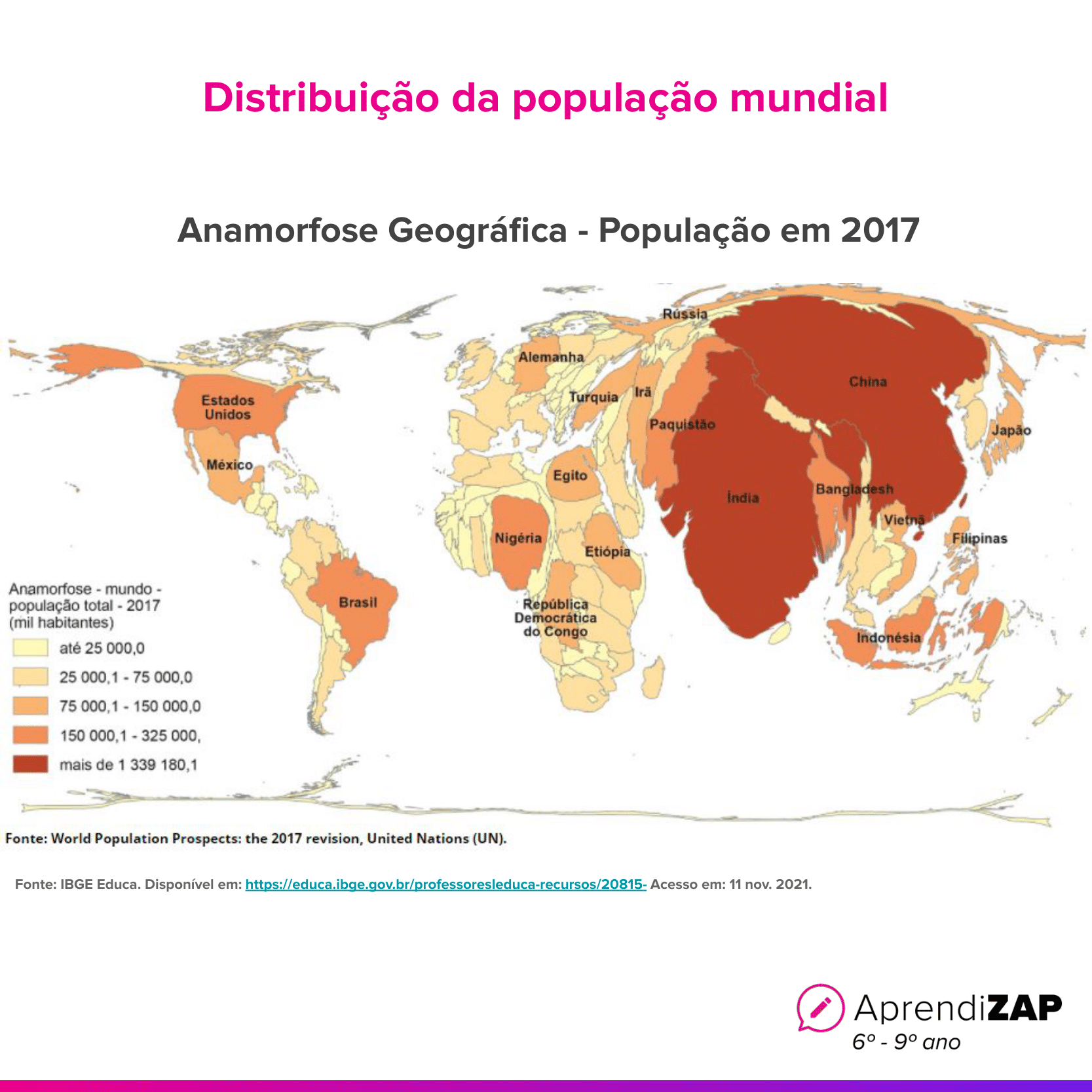 Imagem do exercício 1