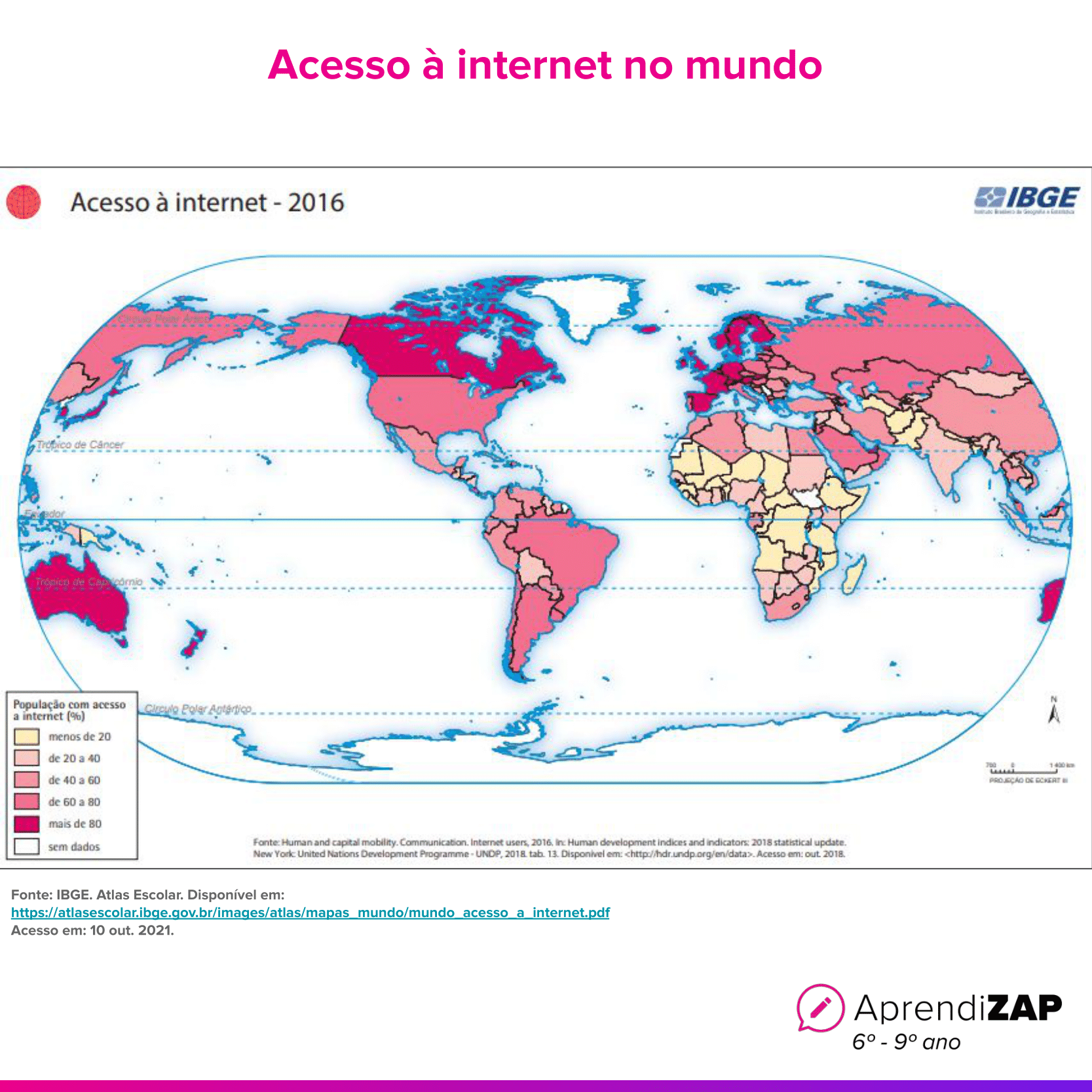 Imagem do exercício 1