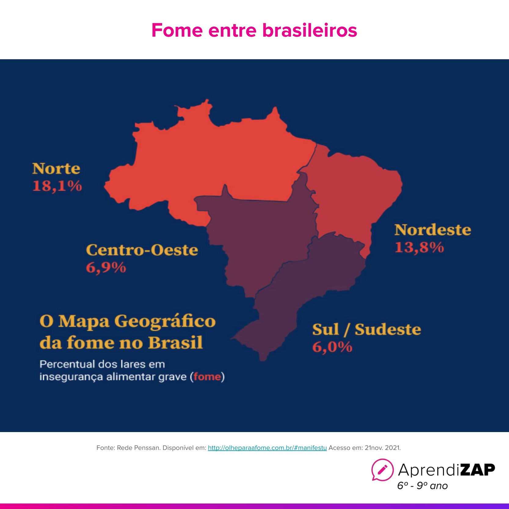 Imagem do exercício 1