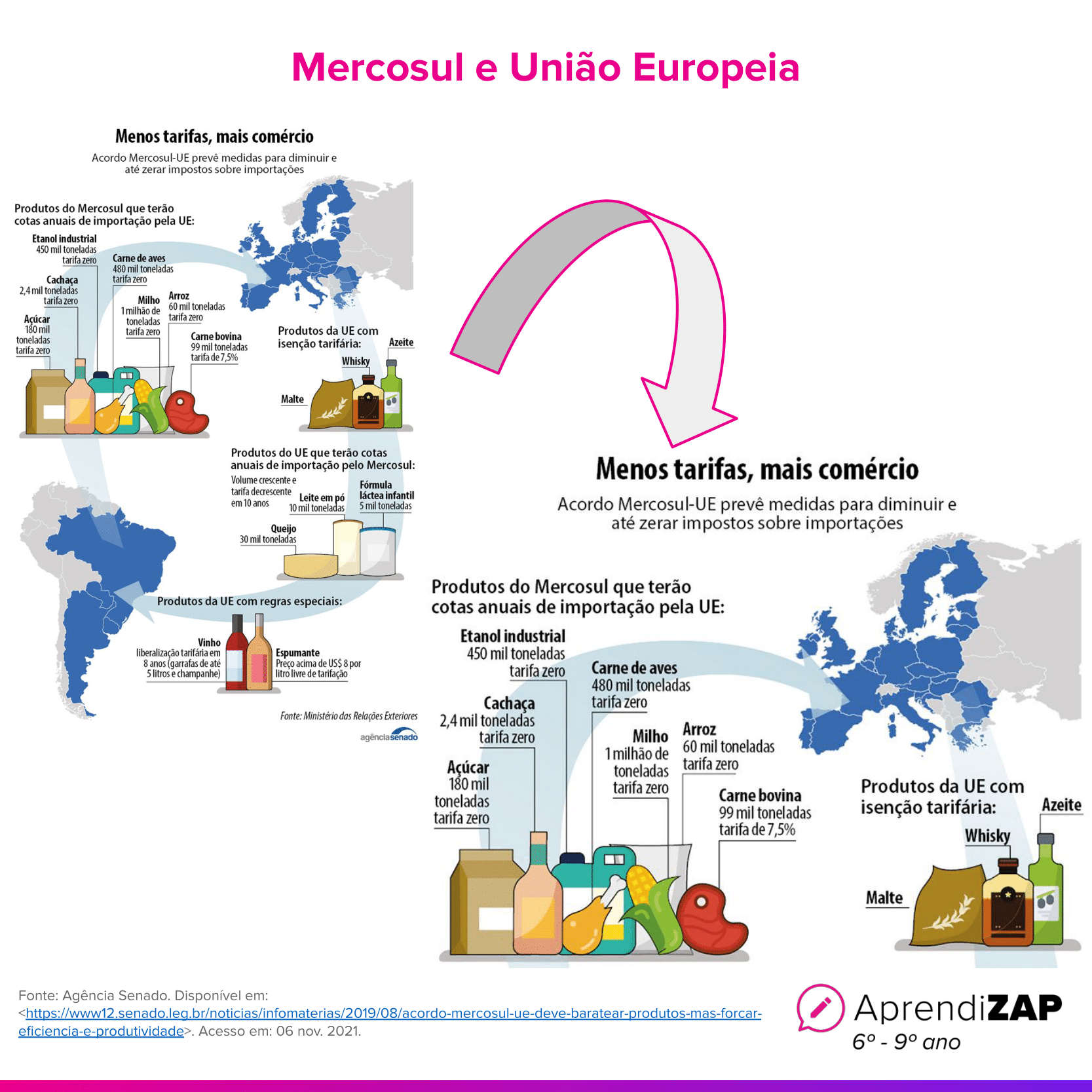 Imagem do exercício 1