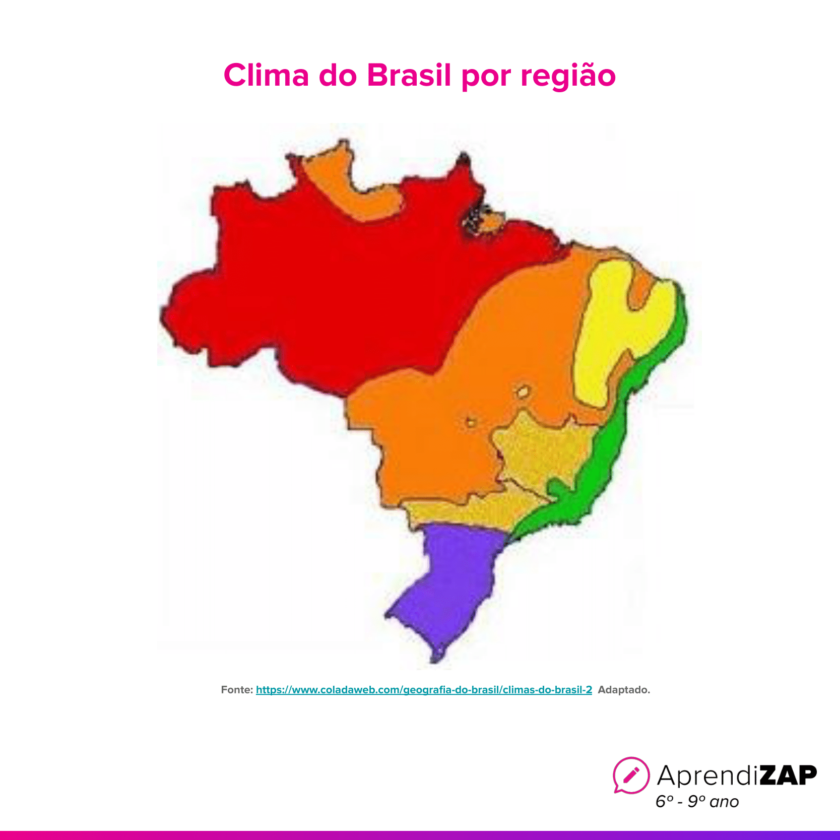 Imagem do exercício 1