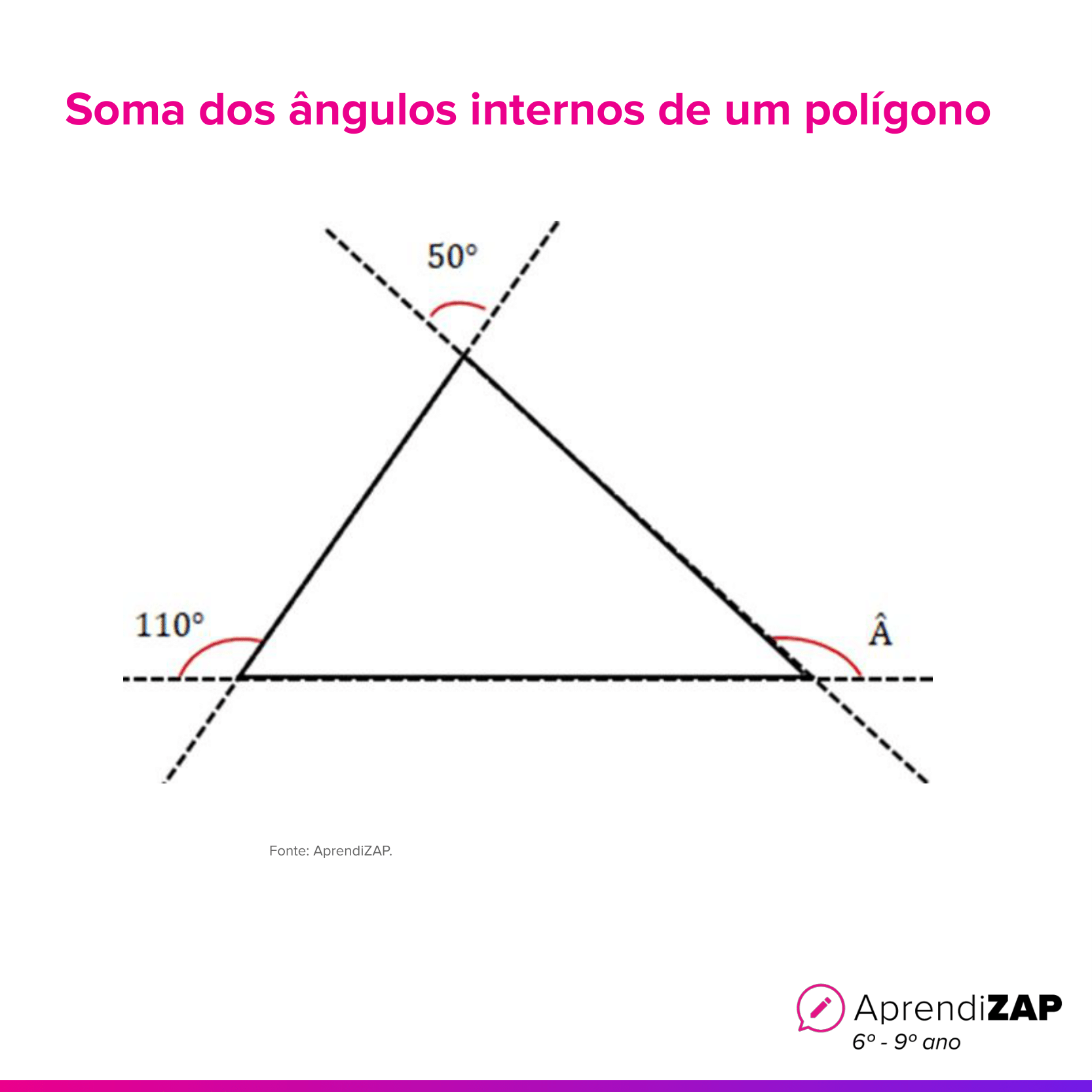 Imagem do exercício 1