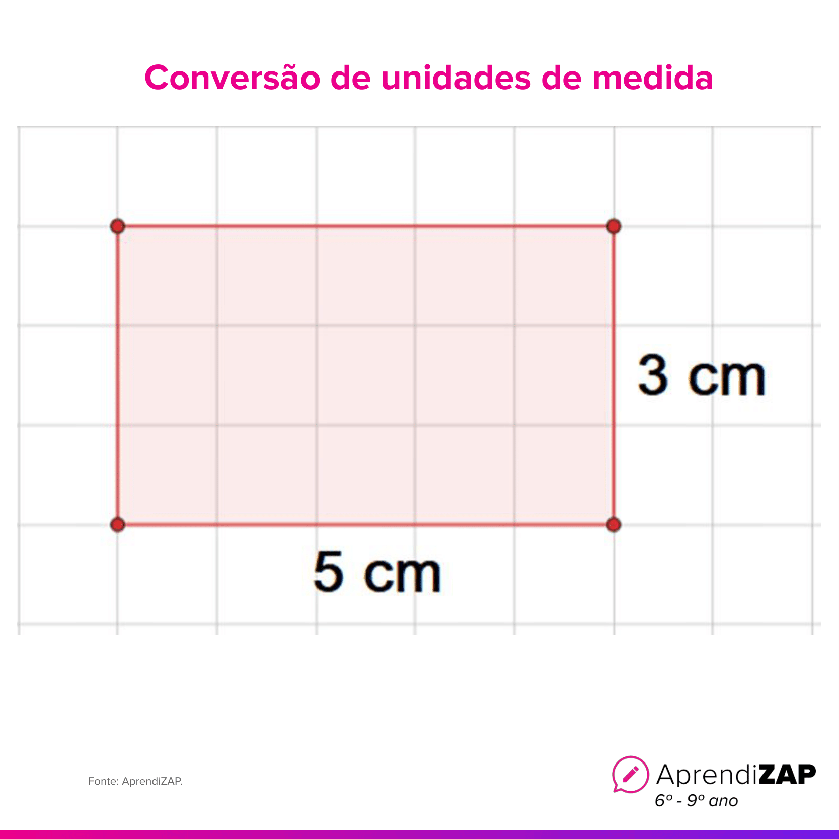 Imagem do exercício 1