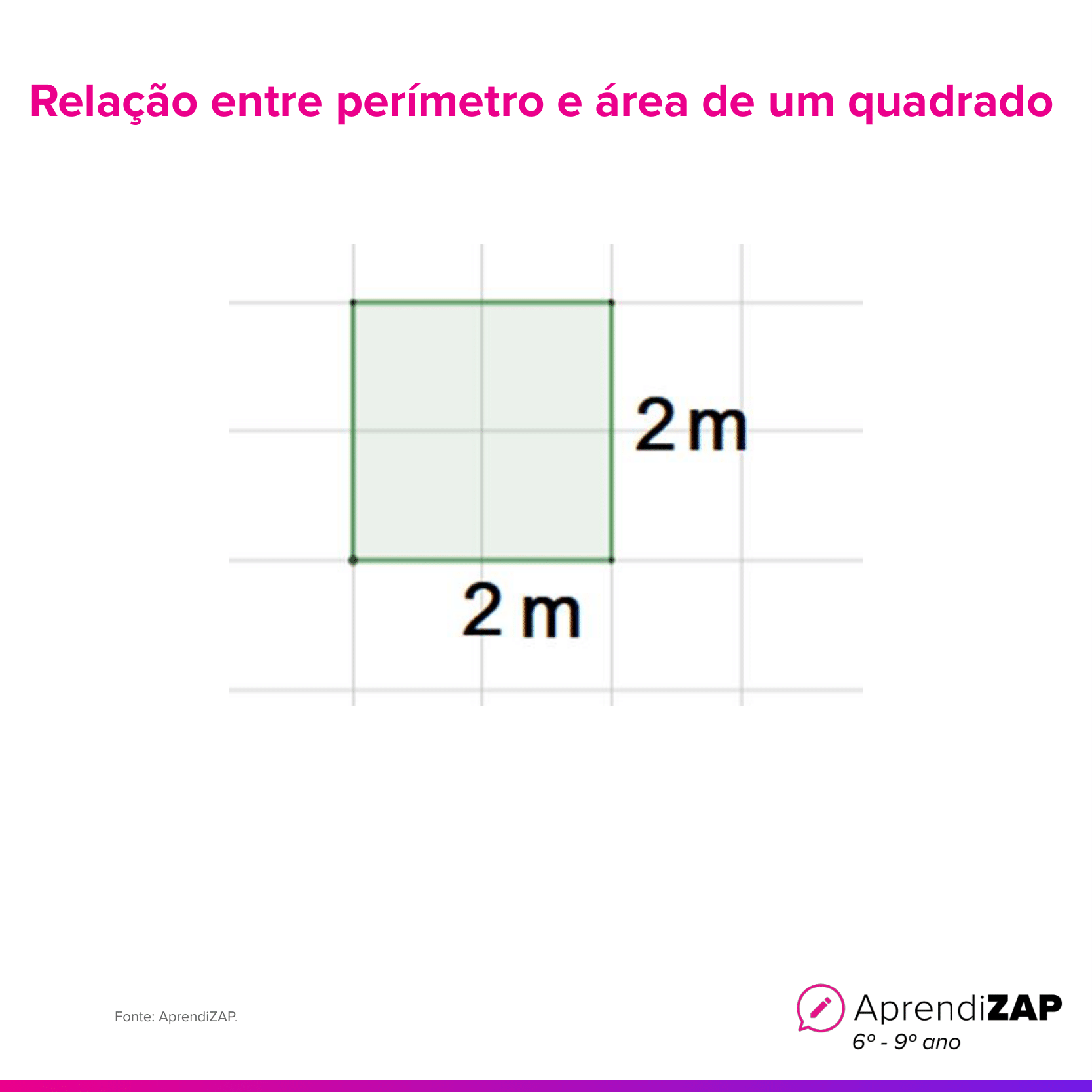 Imagem do exercício 1