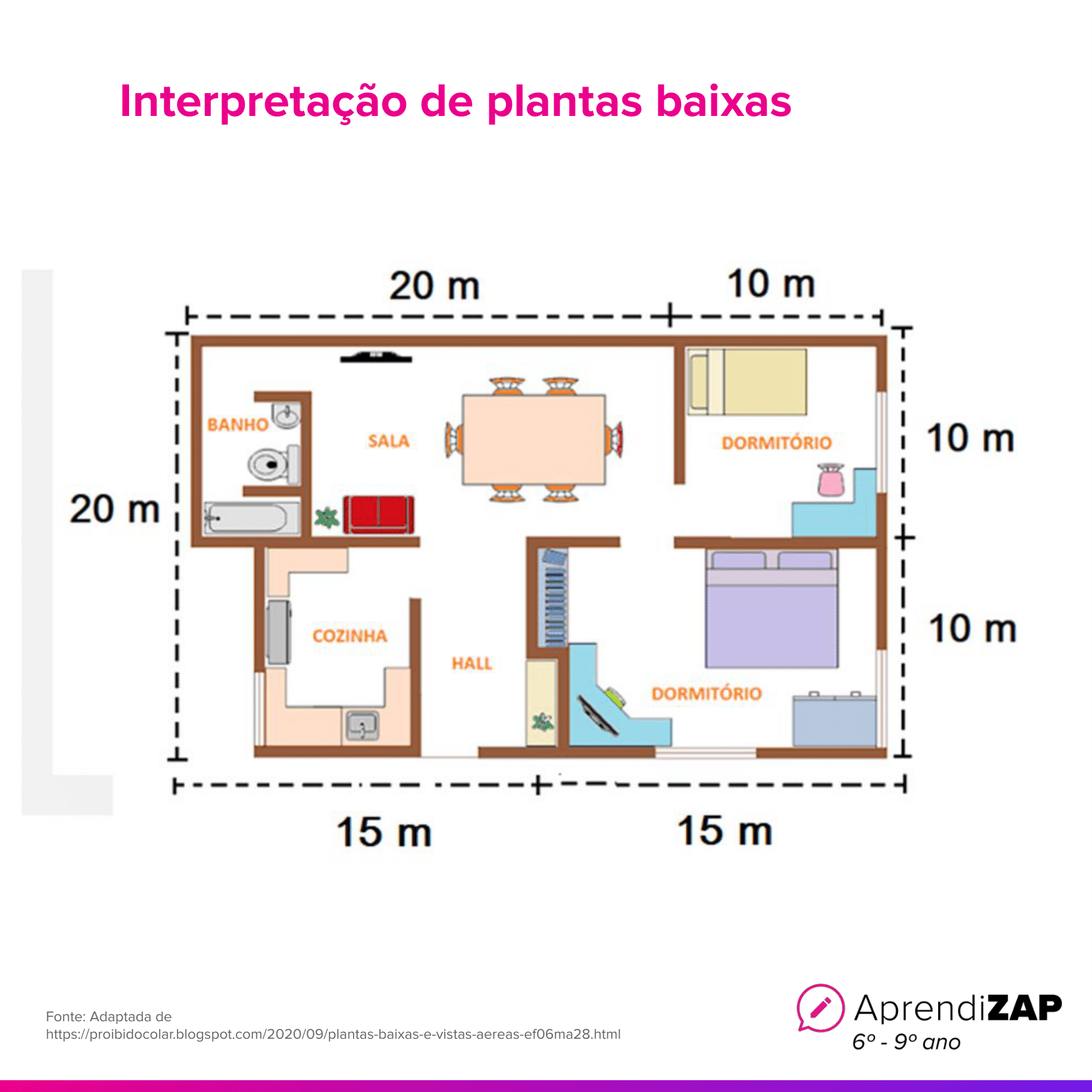 Imagem do exercício 1