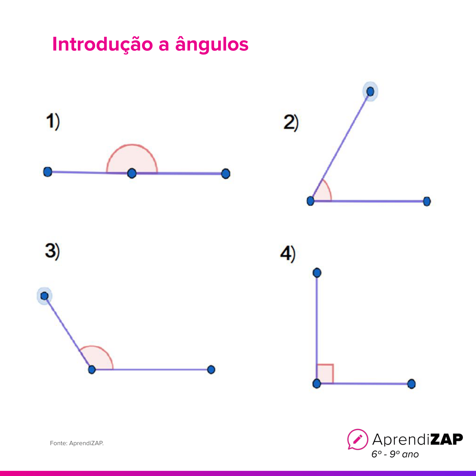 Imagem do exercício 1