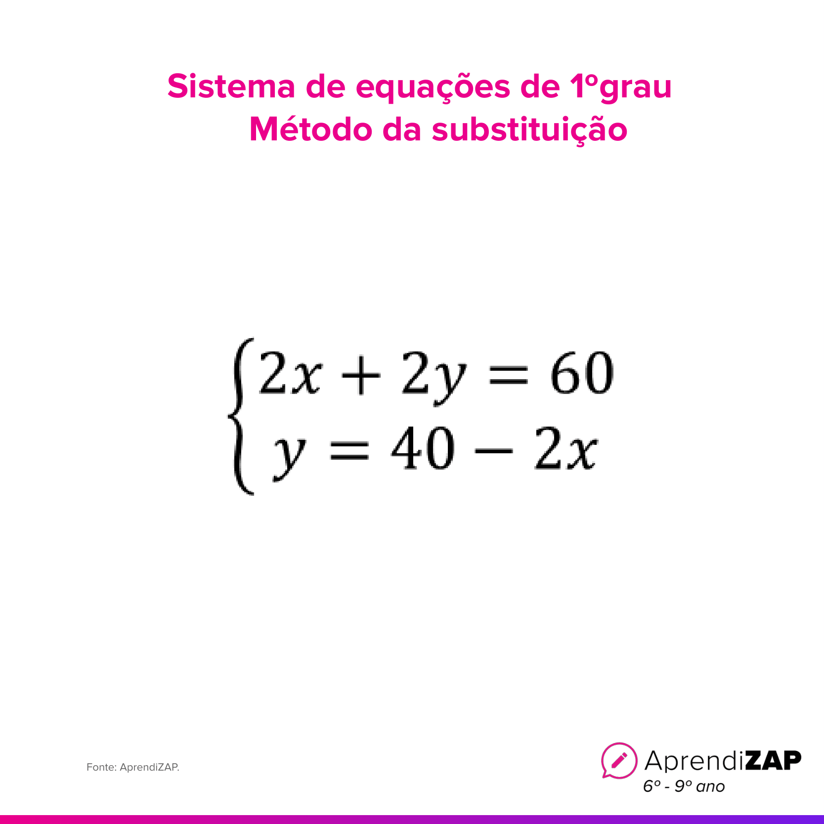 Imagem do exercício 1