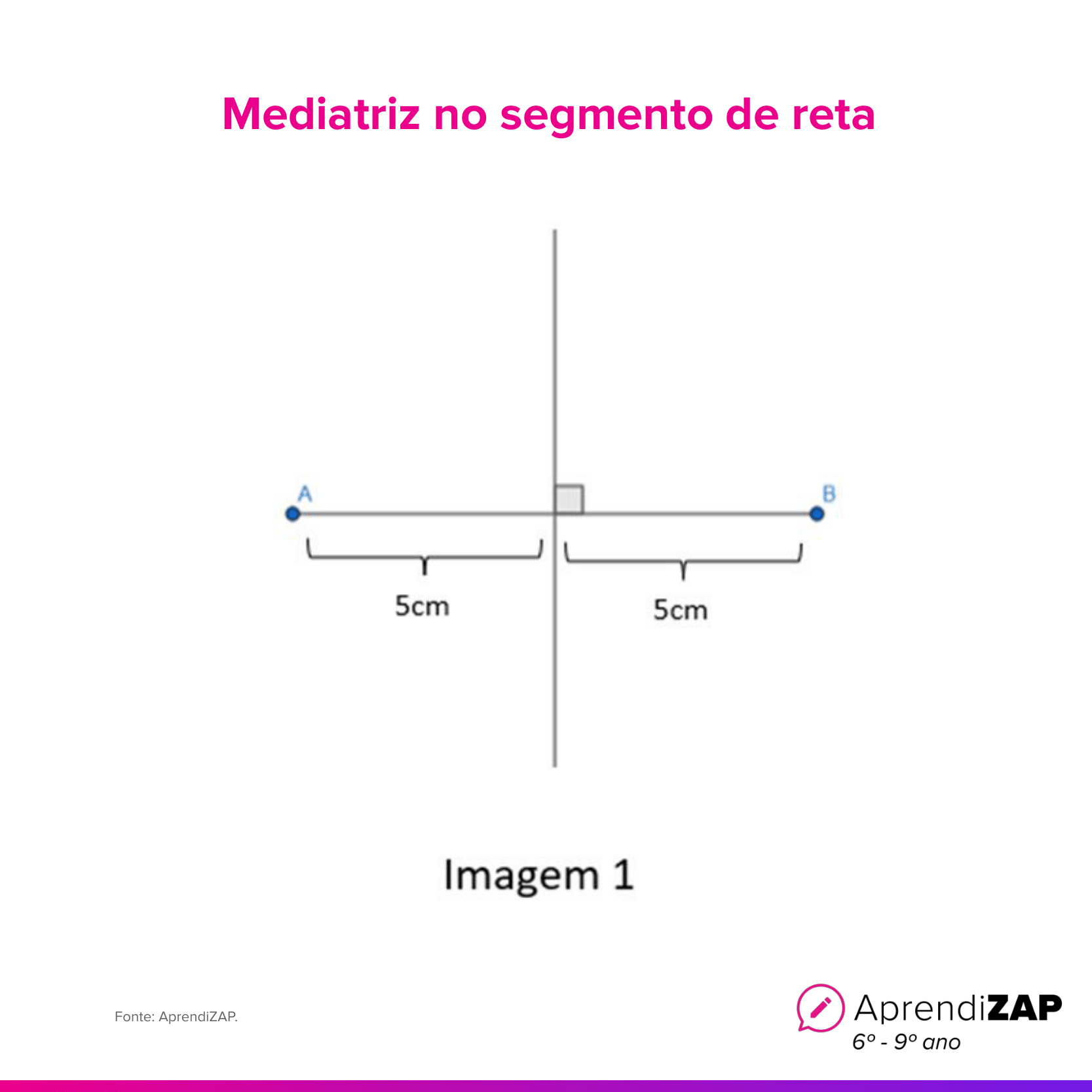 Imagem do exercício 1