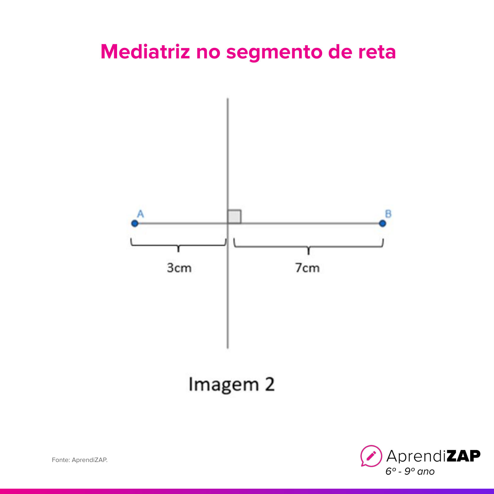 Imagem do exercício 2