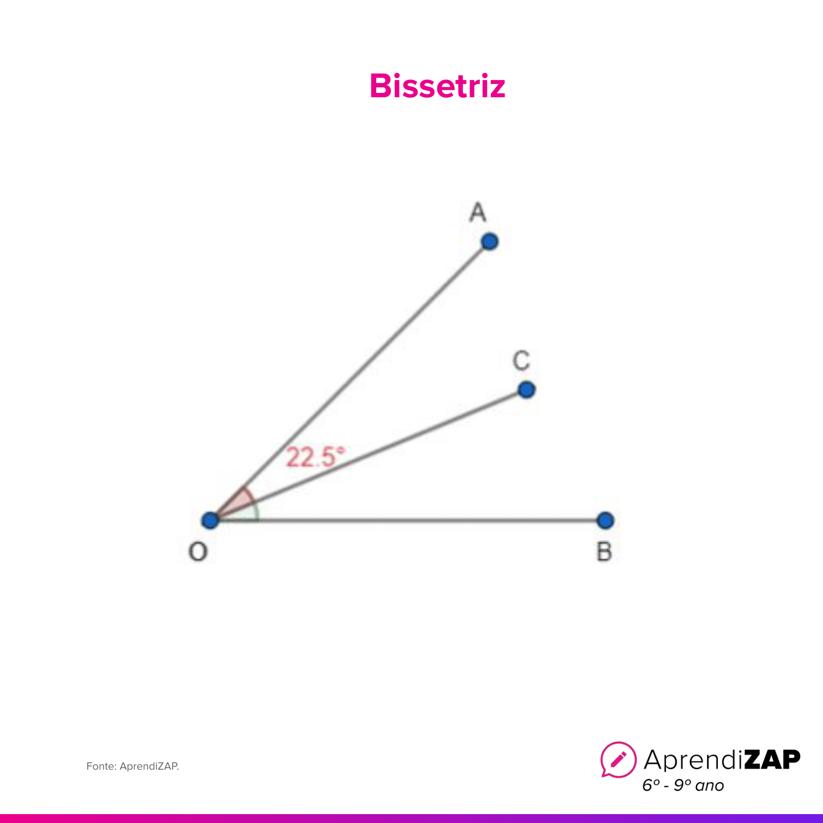Imagem do exercício 1
