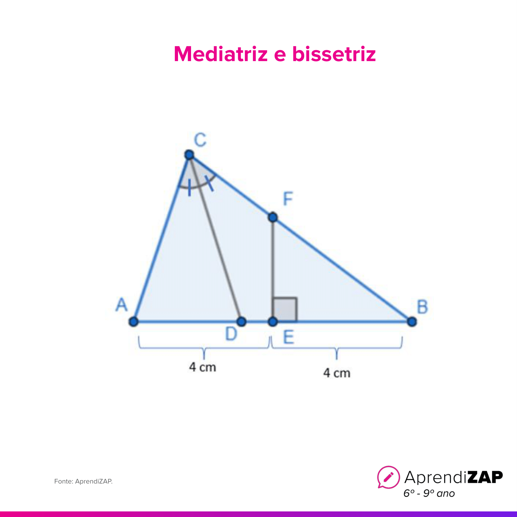 Imagem do exercício 1