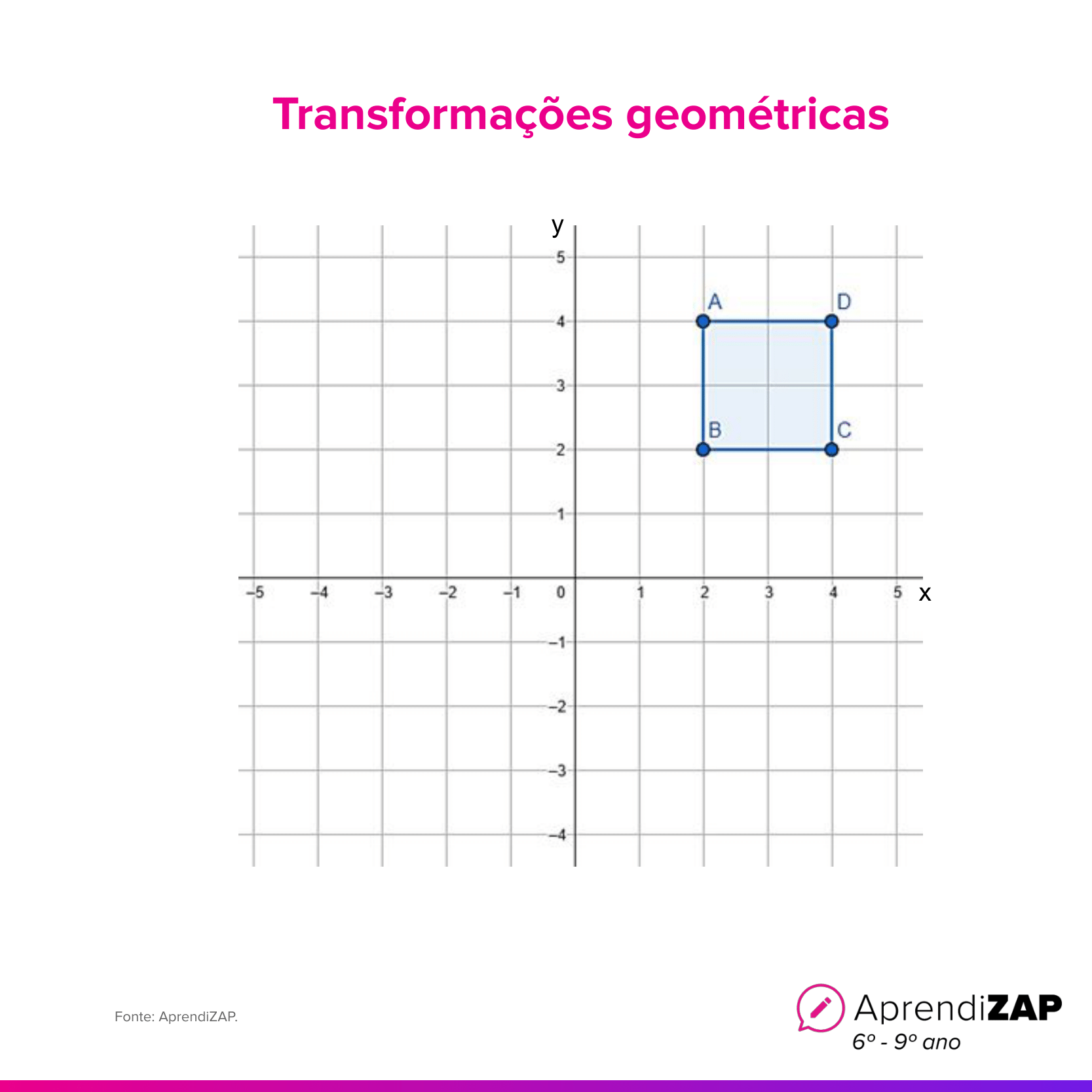 Imagem do exercício 1