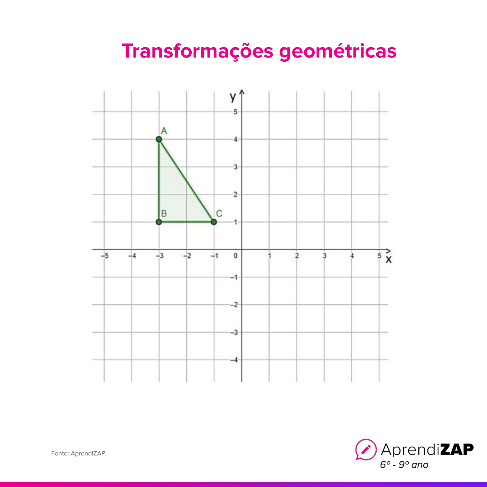 Imagem do exercício 1