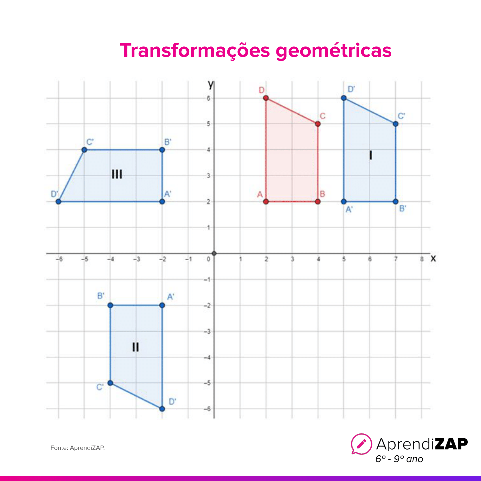 Imagem do exercício 1