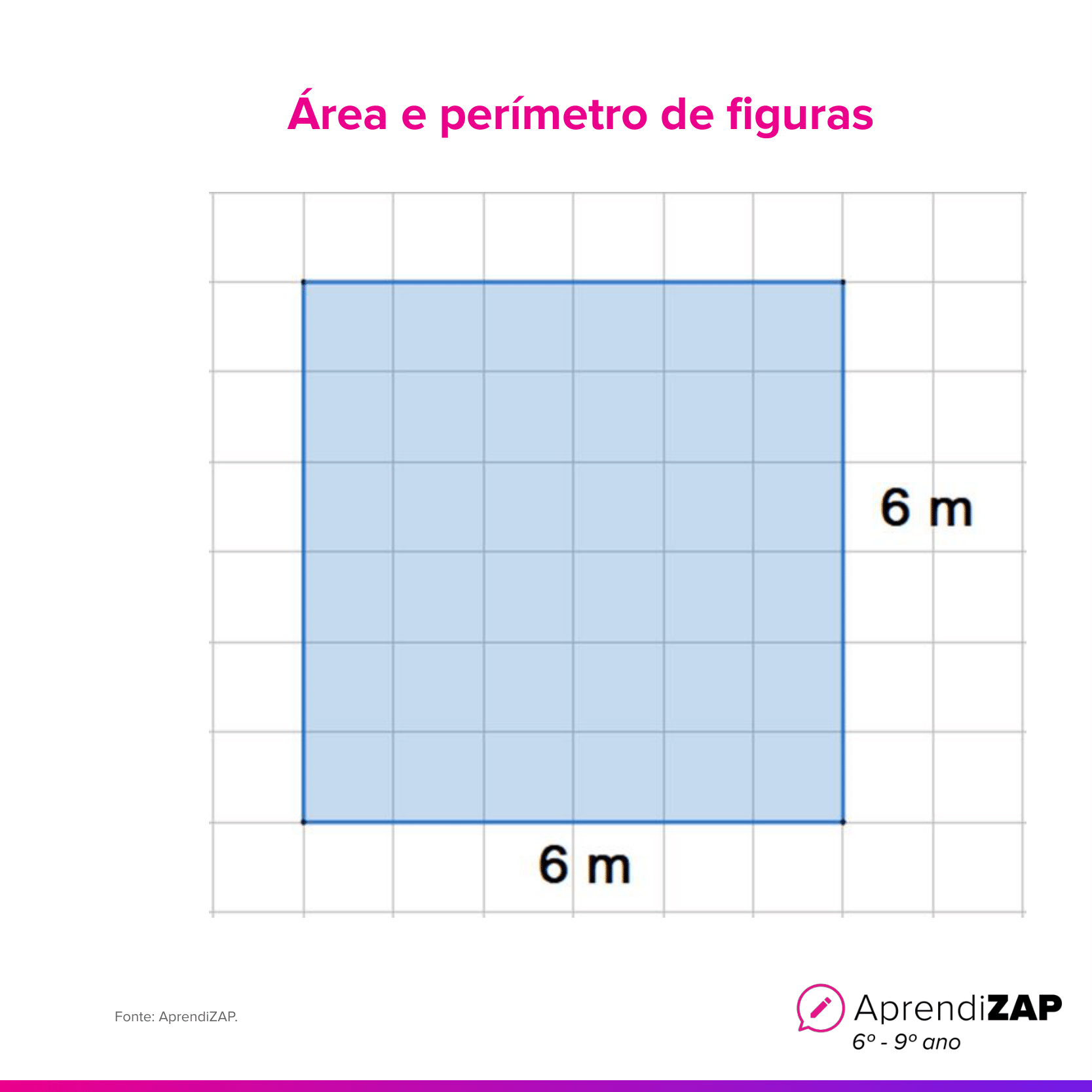 Imagem do exercício 1