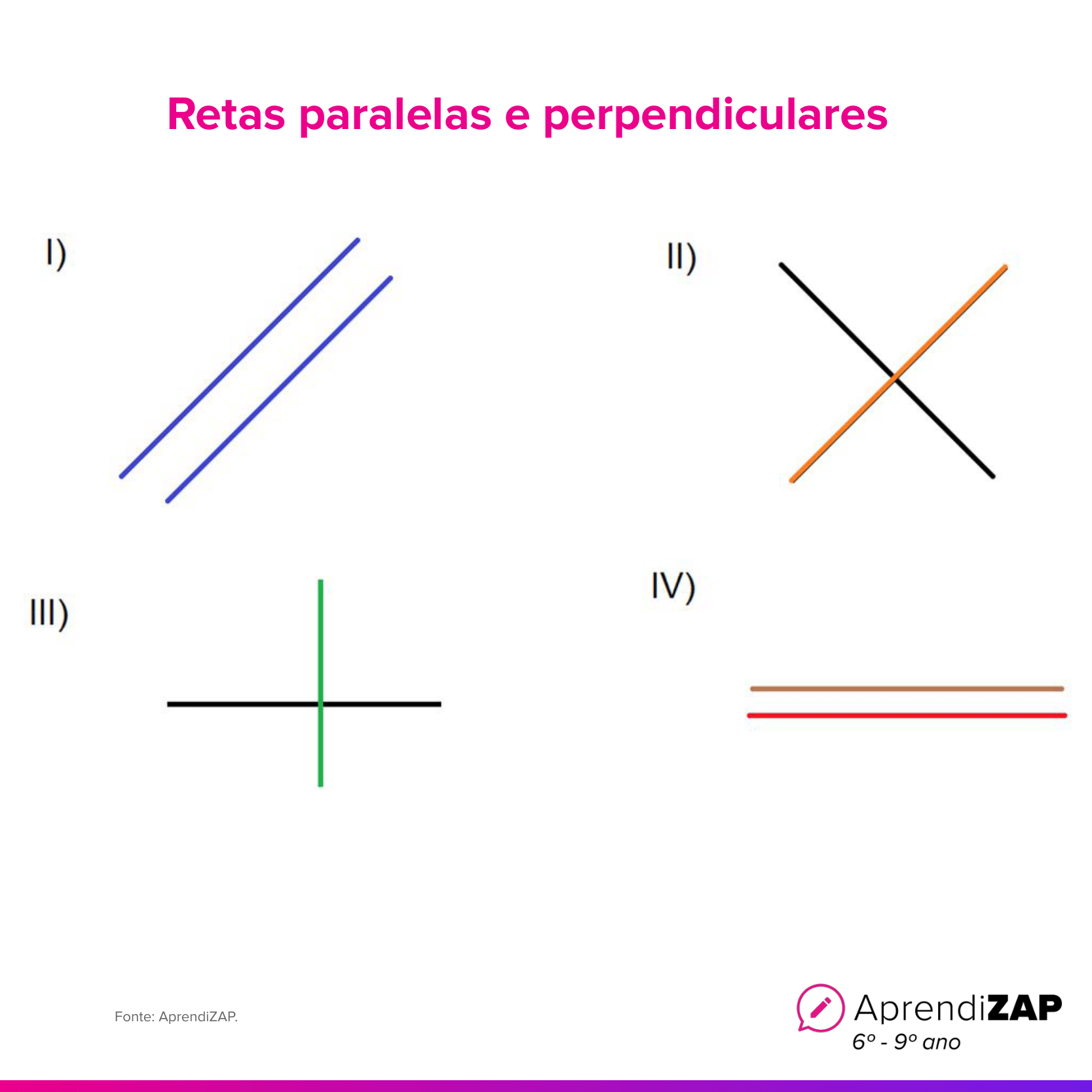 Imagem do exercício 1