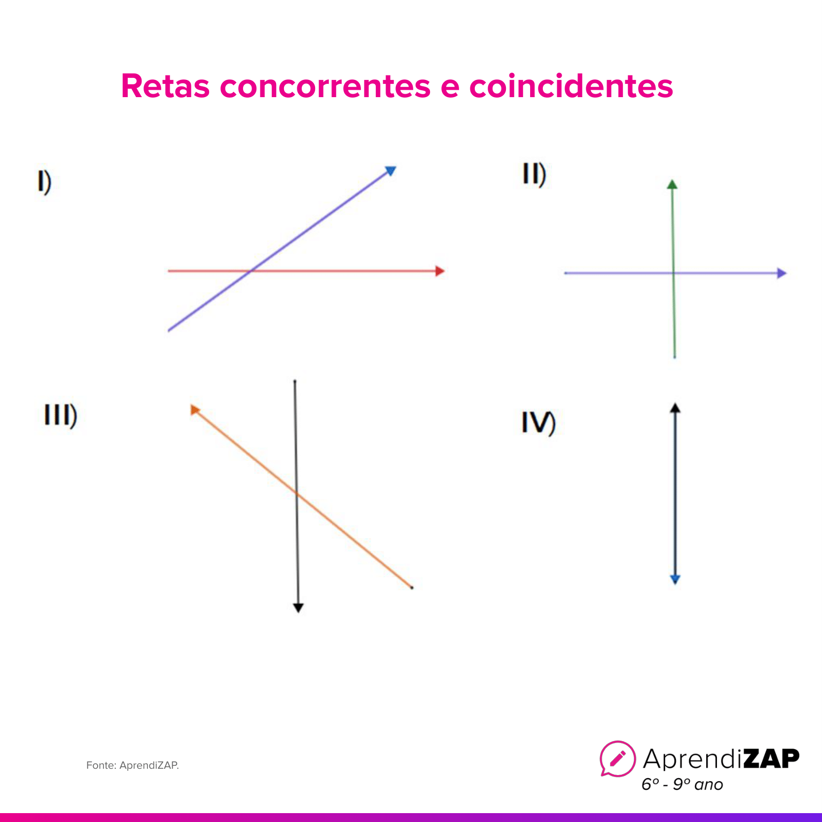 Imagem do exercício 1