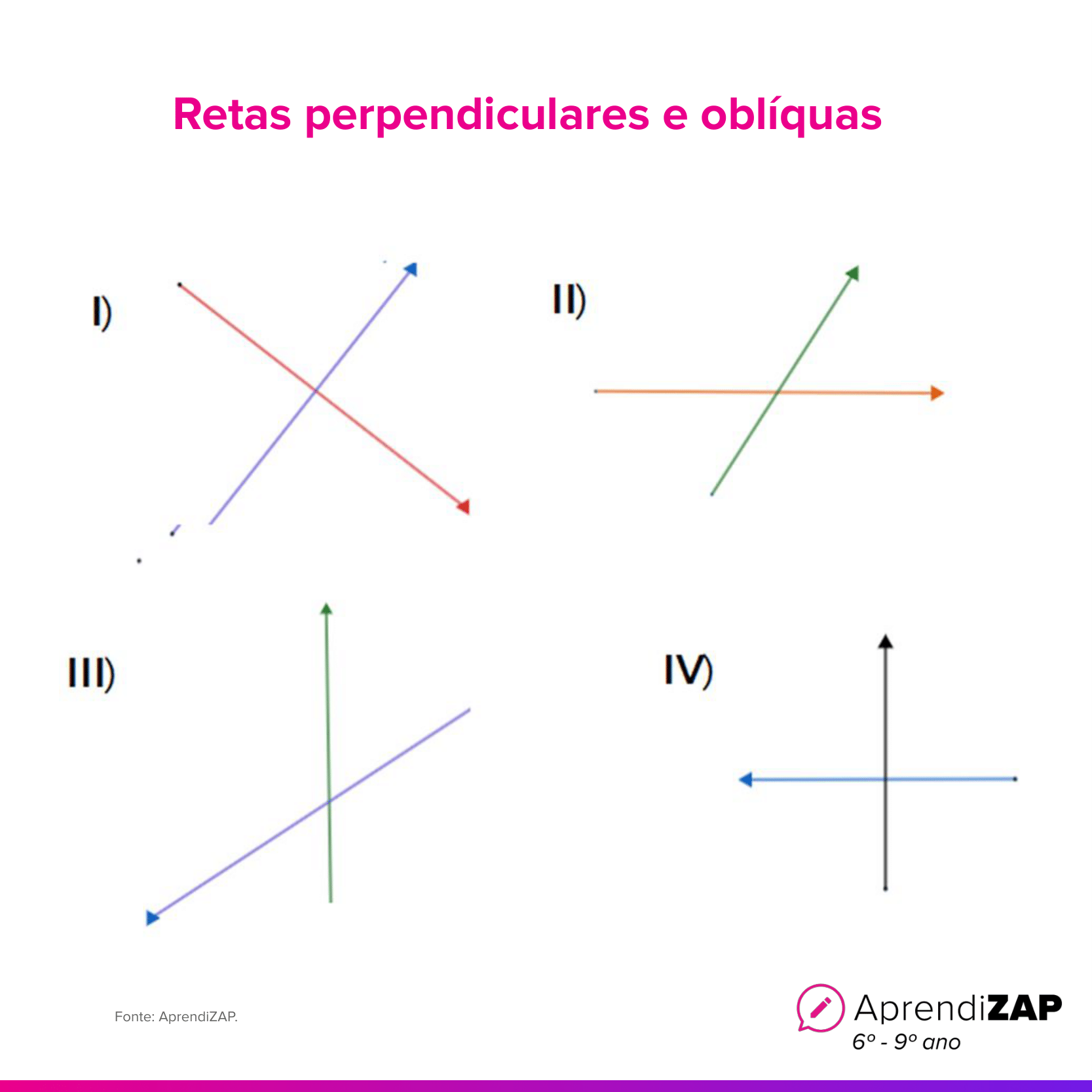 Imagem do exercício 1