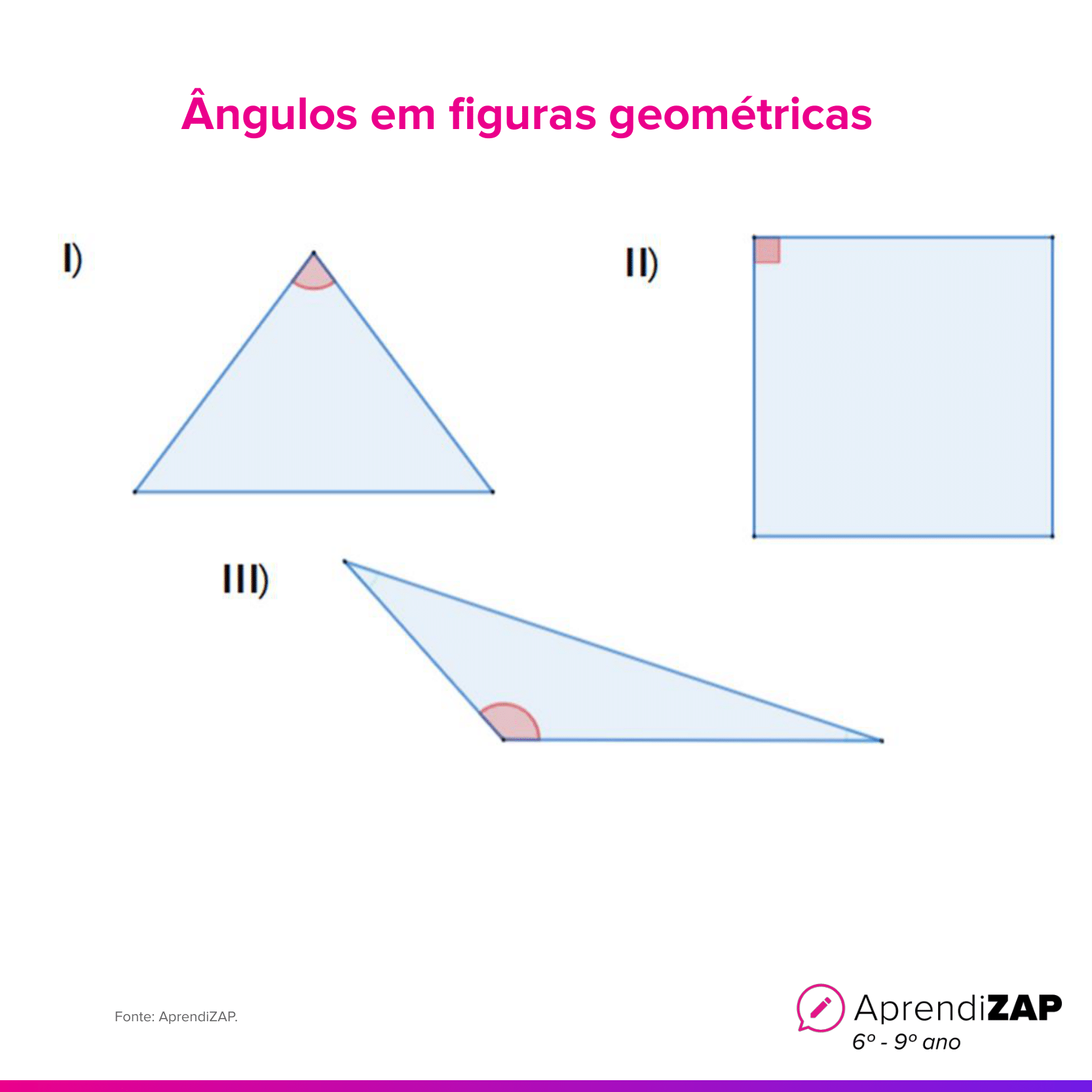 Imagem do exercício 1